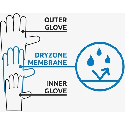 CAMP G Crest – Zbozi.Blesk.cz