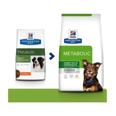 Hill's HILL'S PD Рецептурна диета Metabolic Canine 12кг
