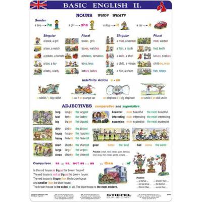 Basic English II.