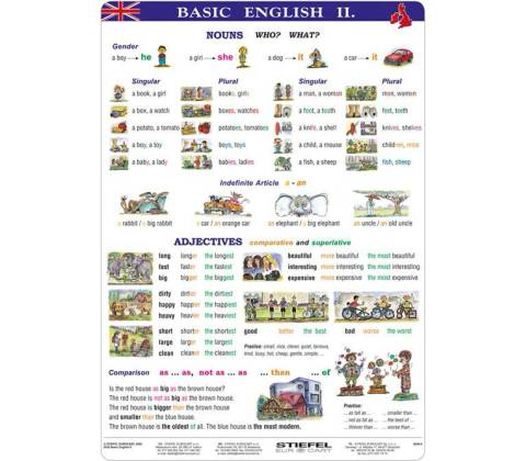 Basic English II.