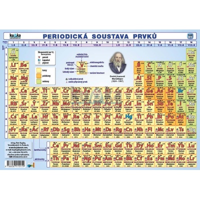 Periodická soustava prvků A5 –