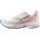 Mizuno Wave rider 28 w 38