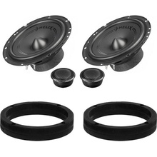 Helix REPROSET2119