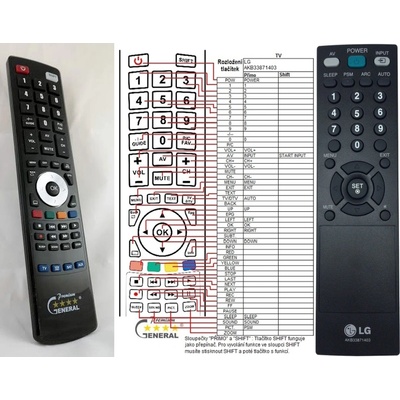 GENERAL LG AKB33871403 - съвместимо дистанционно управление на марката General (AKB33871403)