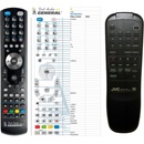 Dálkový ovladač General JVC RM-SM228EU