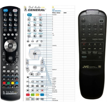 Dálkový ovladač General JVC RM-SM228EU