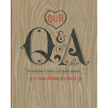 Random House USA Inc Our Q&A a Day | Potter Style