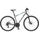 GT Transeo Comp 2024