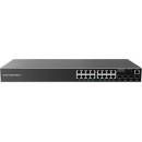 Grandstream GWN7802
