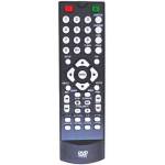 GENERAL TESCO DVD-1030 - съвместимо дистанционно управление на марката General (DVD-1030) Дистанционно