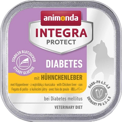 Animonda Integra Protect Diabetes kuracie pečienky 100 g