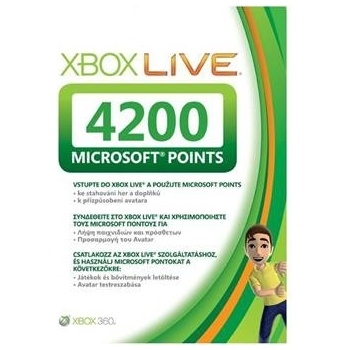 Microsoft Xbox Live predplatená karta 2100 bodov