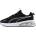 PUMA Solar