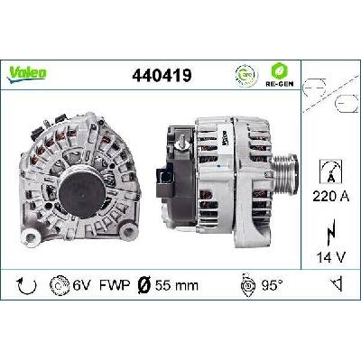 Alternátor VALEO 440419