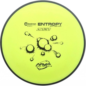 MVP Entropy Electron