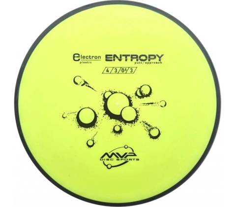 MVP Entropy Electron