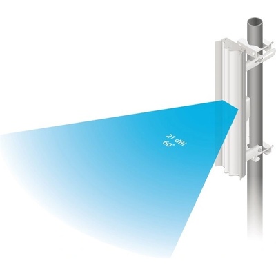 Ubiquiti AM-5AC21-60