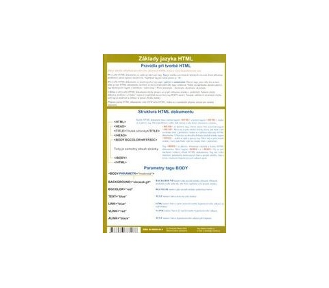 Základy HTML mapka