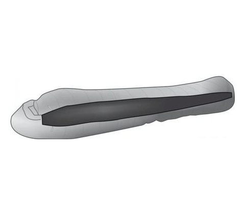Warmpeace Extender