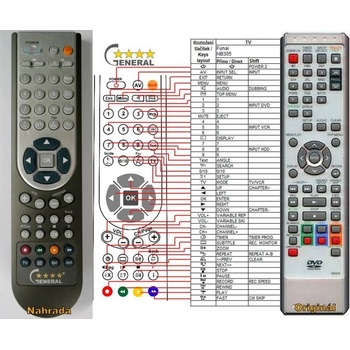 GENERAL FUNAI NB305 - съвместимо дистанционно управление на марката General (NB305)