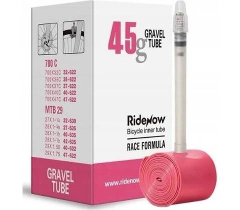 RideNow FV