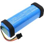 Cameron Sino Батерия за Roborock P20, P10S Pure, Q5 Pro и други, 6700 mAh, Li-Ion (CS-RKP860VX)