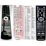 GENERAL HARMAN KARDON AVR-300 - съвместимо дистанционно управление на марката General (AVR-300) Дистанционно