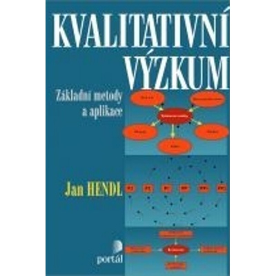 Kvalitativní výzkum