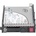 HP Elements 1,92TB, P18436-B21