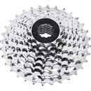 Microshift Mezzo