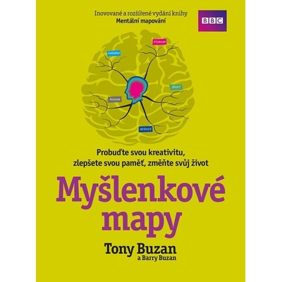 Myšlenkové mapy - Tony Buzan