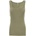 PAYPER look 000119-0037 / Дамски потник - армейско зелено m (000119003707011m)