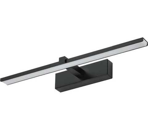 Idea 9029
