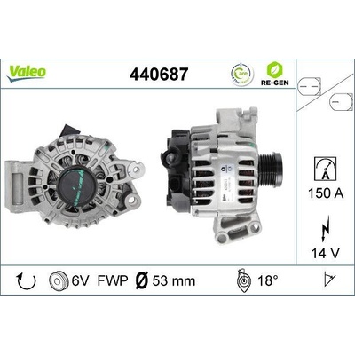 generátor VALEO 440687 440687
