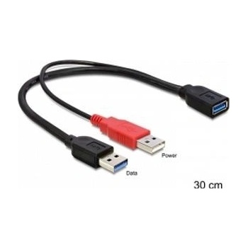 Delock 83176