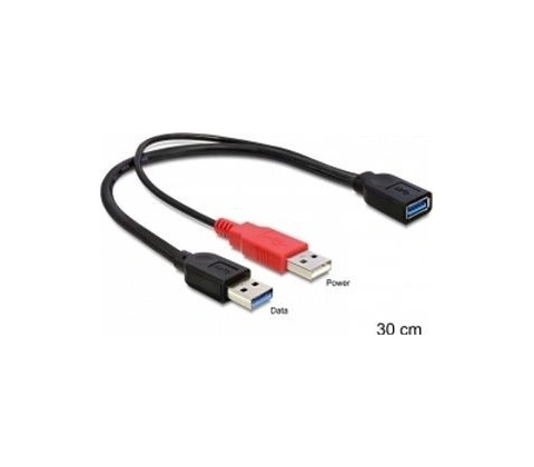 Delock 83176