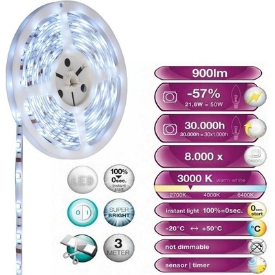 Globo 38994