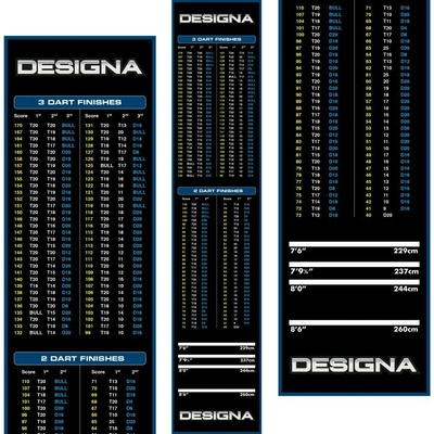 Šipkařský koberec Designa Checkout 290x60cm, modrý