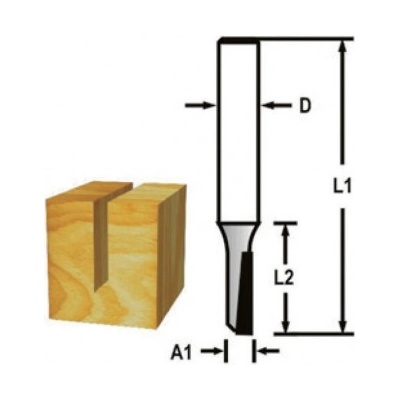 Makita drážkovacia fréza D-47385