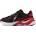 PUMA F1 Inverse