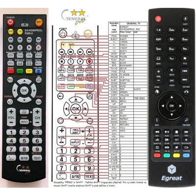 GENERAL Egreat eg-r200pro2, r200-ii - дистанционно управление дубликат (eg-r200pro2, r200-ii)