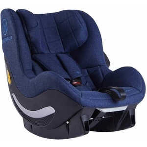 AVIONAUT Aerofix 2.0 Столчета за кола
