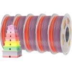 Sunlu / jayo Филамент PLA Rainbow SUNLU 1 KG. / JAYO 1.1 KG. 1.75mm за FDM 3D Принтери
