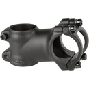 Zoom M-wave 3D