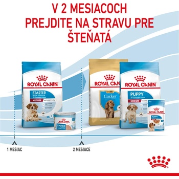 Royal Canin Starter Mother&Babydog Medium 1 kg