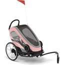 Cybex Zeno