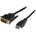StarTech HDDVIMM2M