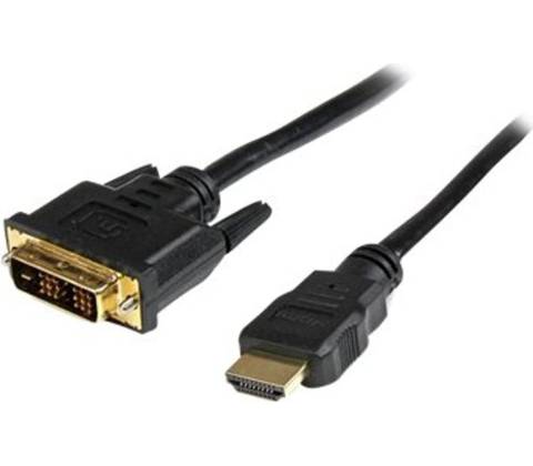 StarTech HDDVIMM2M