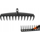 FISKARS 1014917