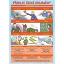 Přehled české gramatiky PLOT